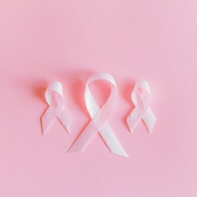 Do Progesterone Levels Affect Breast Cancer Risk? - Chromatography Investigates